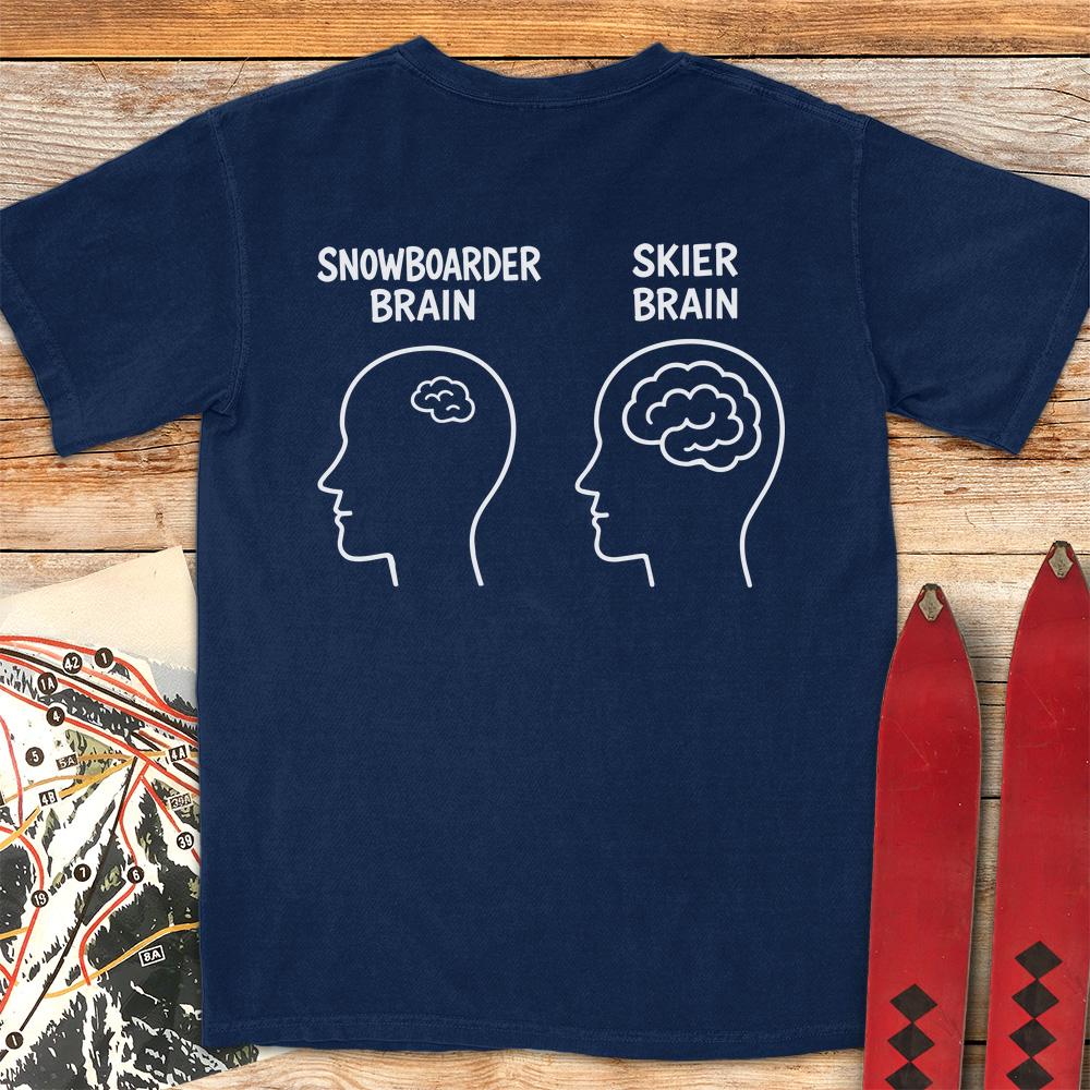 Big Brain Skier