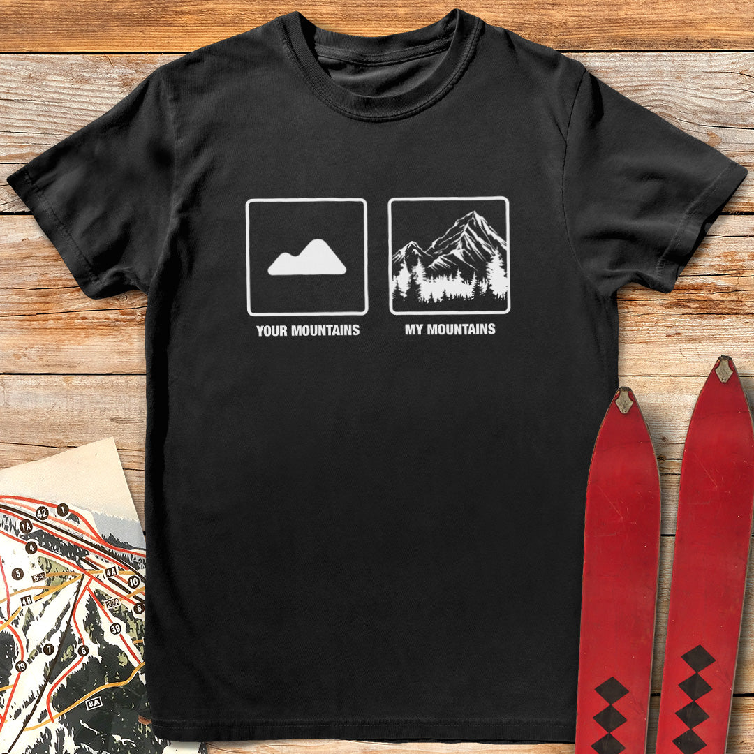 Bigger Mountains