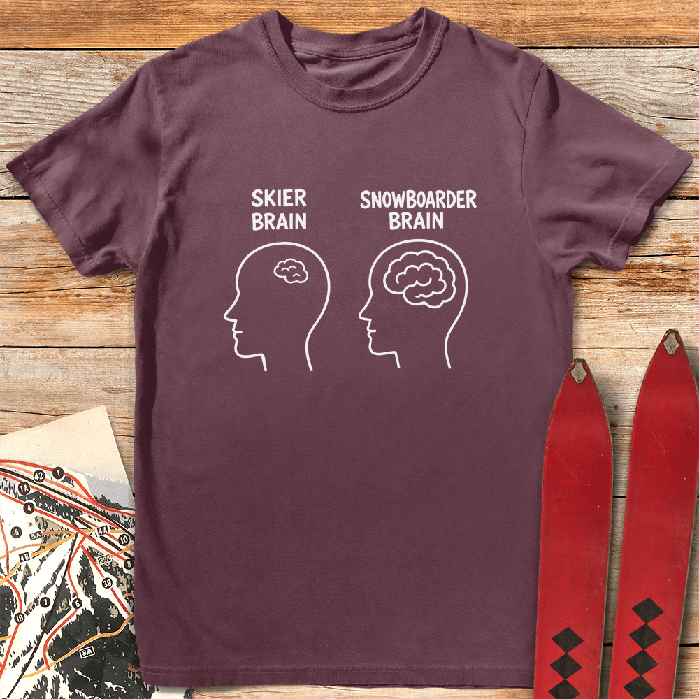 Big Brain Snowboarder