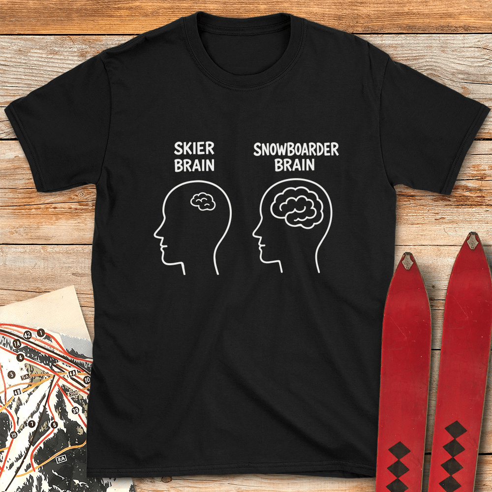 Big Brain Snowboarder