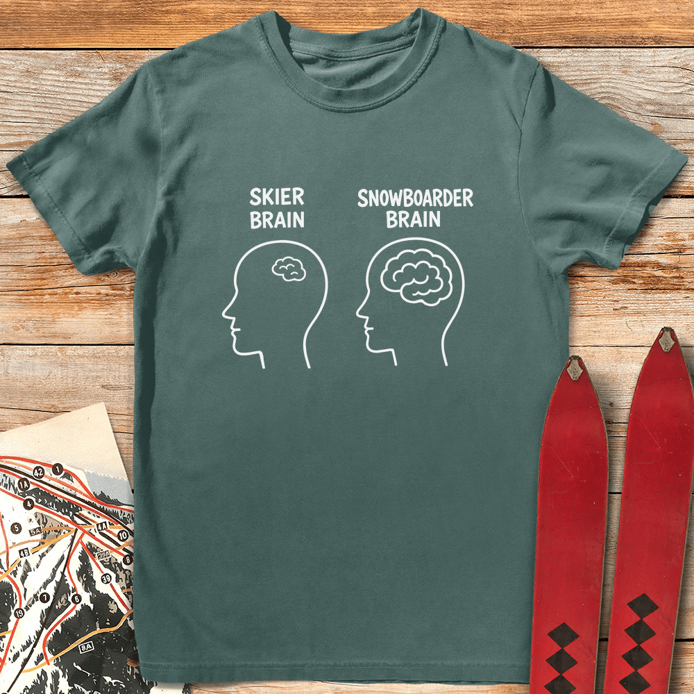 Big Brain Snowboarder