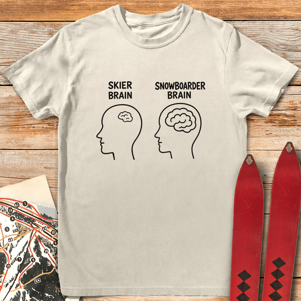 Big Brain Snowboarder