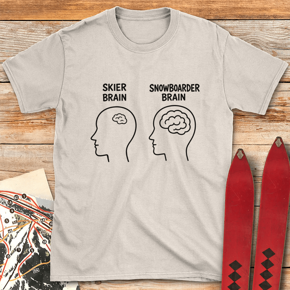 Big Brain Snowboarder