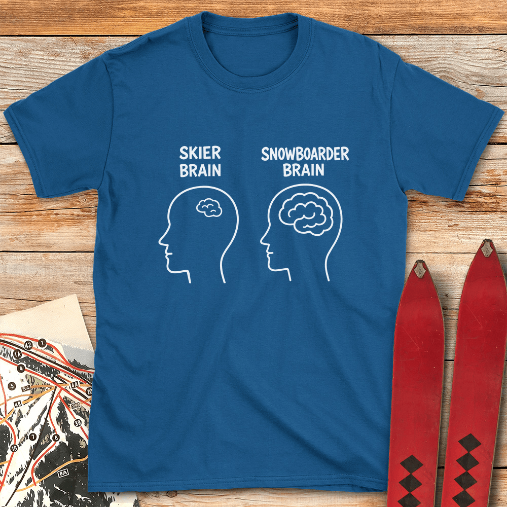 Big Brain Snowboarder