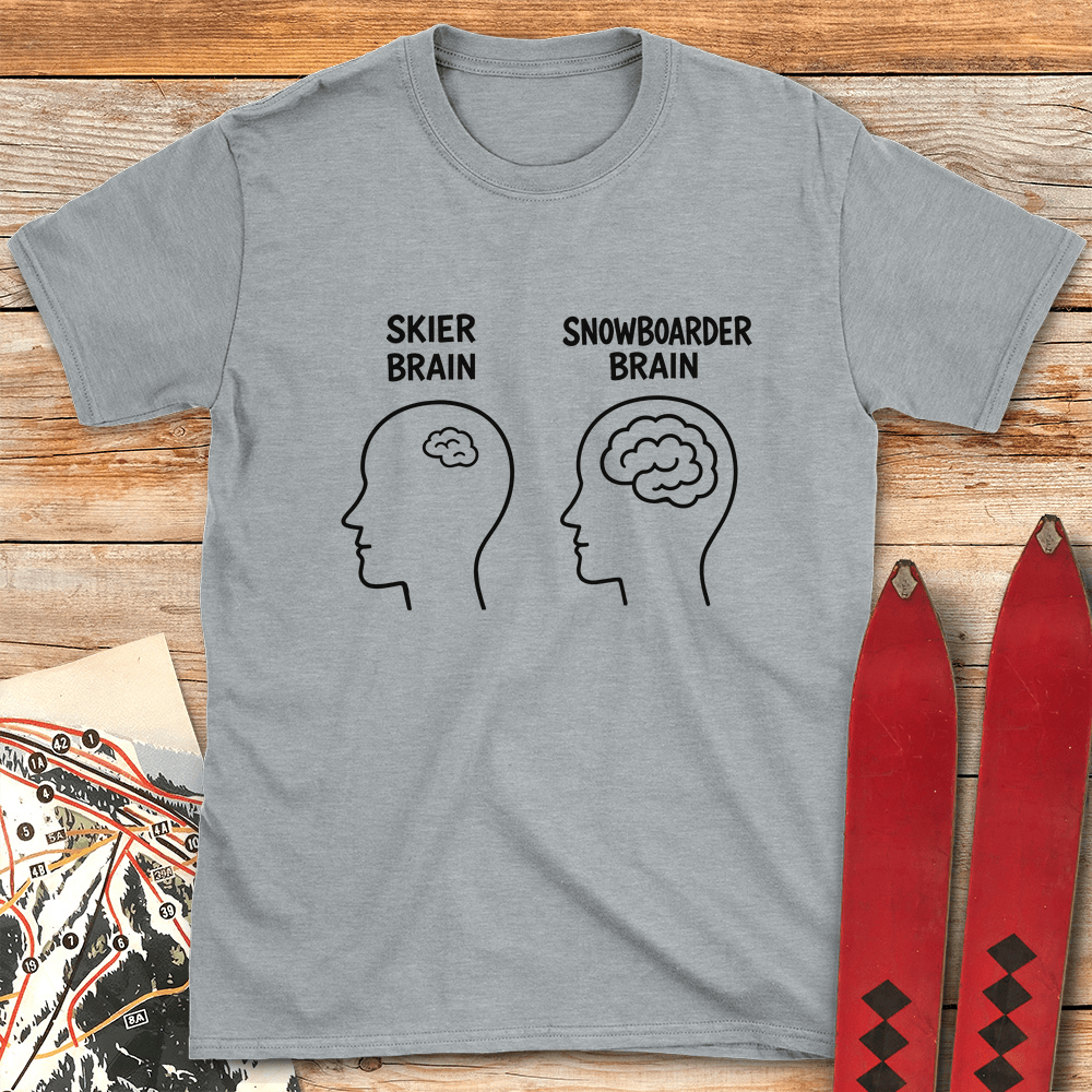 Big Brain Snowboarder