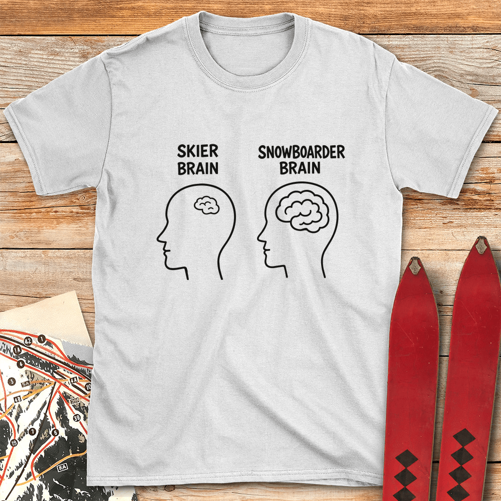 Big Brain Snowboarder