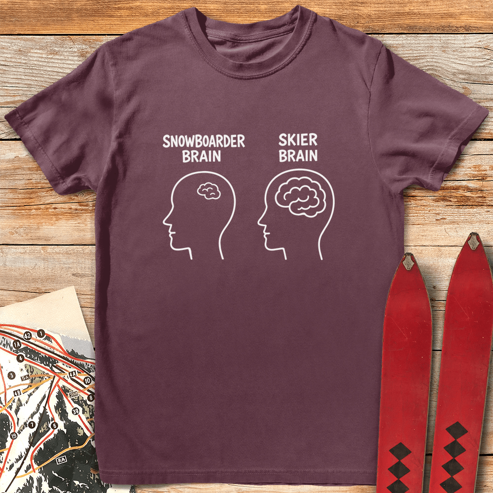 Big Brain Skier