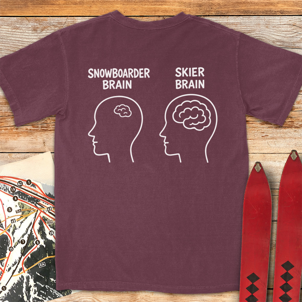 Big Brain Skier