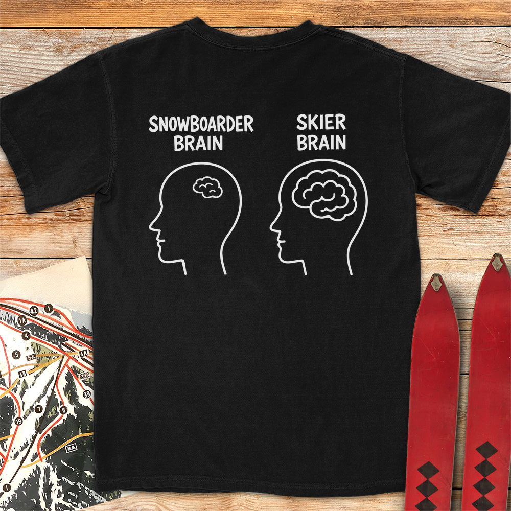 Big Brain Skier