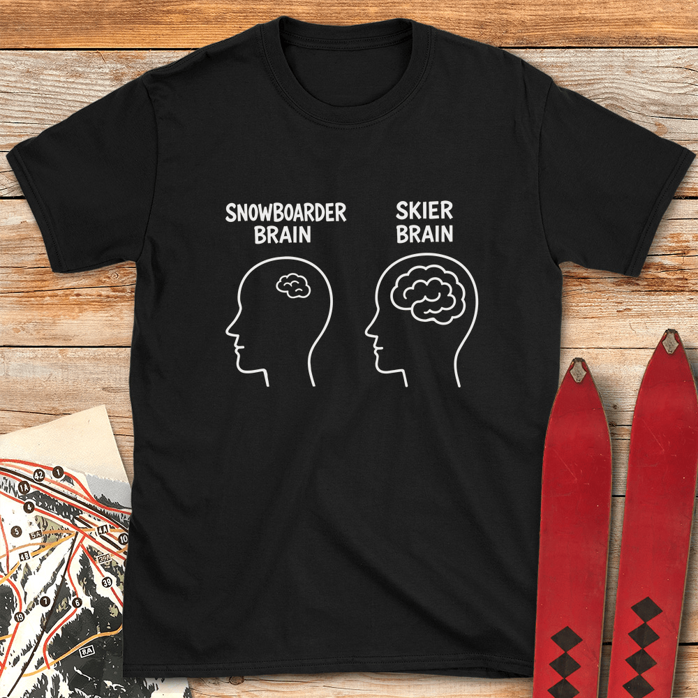 Big Brain Skier