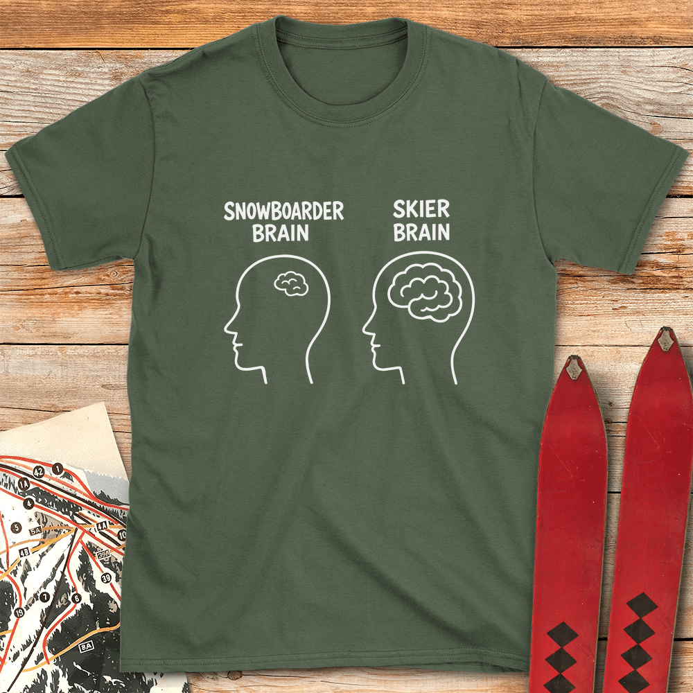 Big Brain Skier