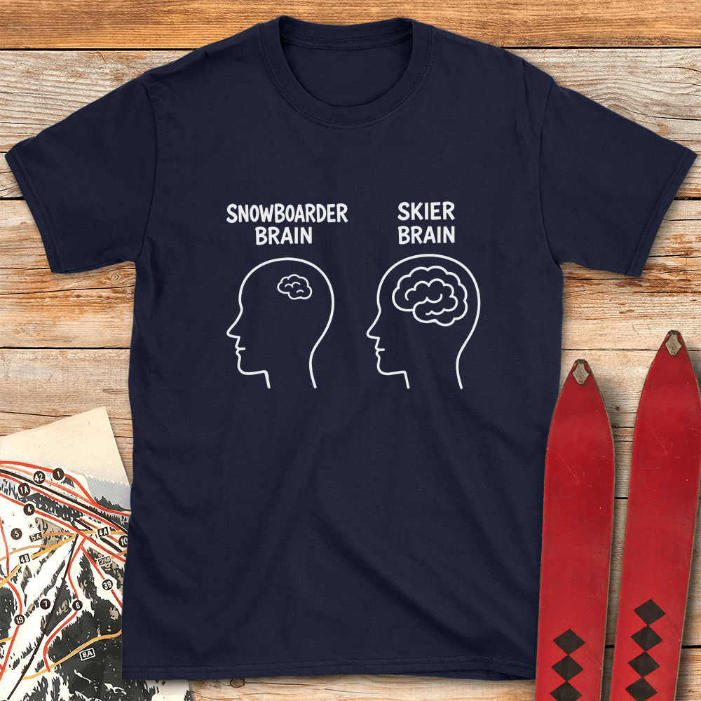 Big Brain Skier