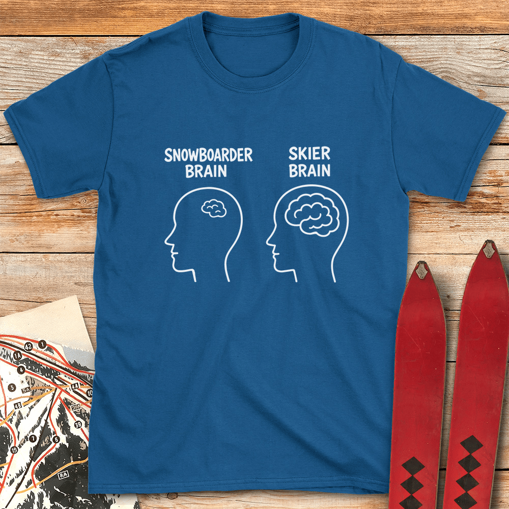 Big Brain Skier
