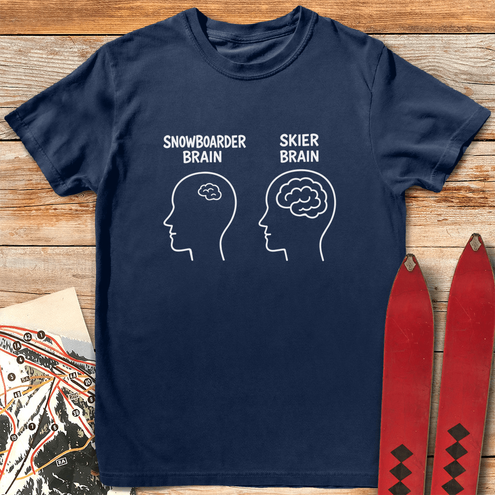 Big Brain Skier
