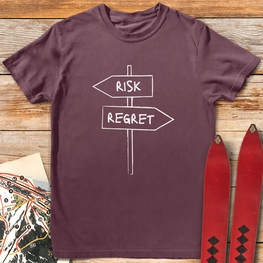 Risk Regret