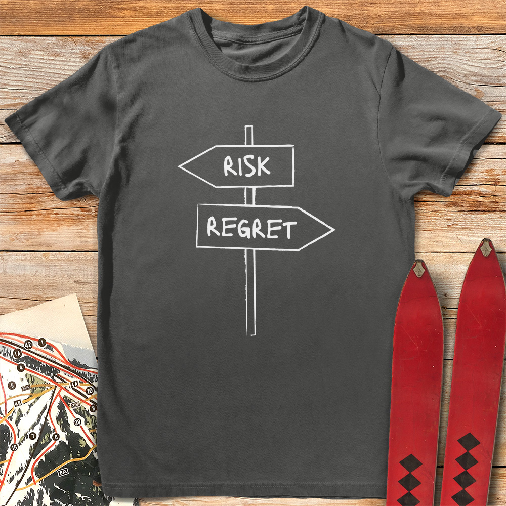 Risk Regret
