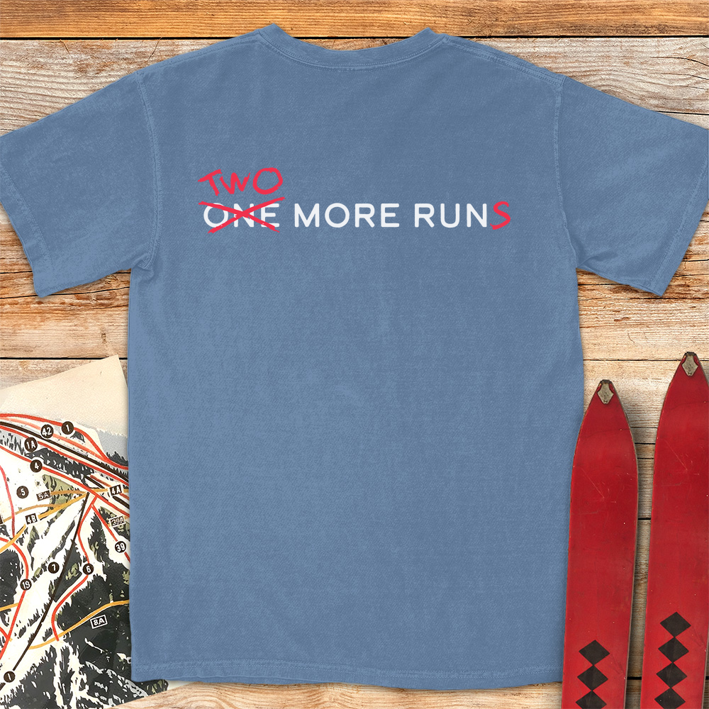 Never Call Last Run