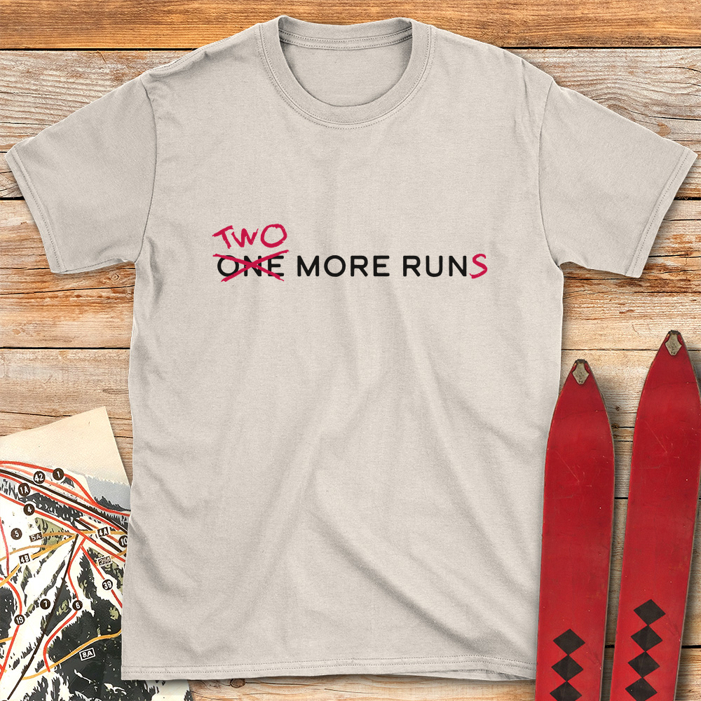 Never Call Last Run