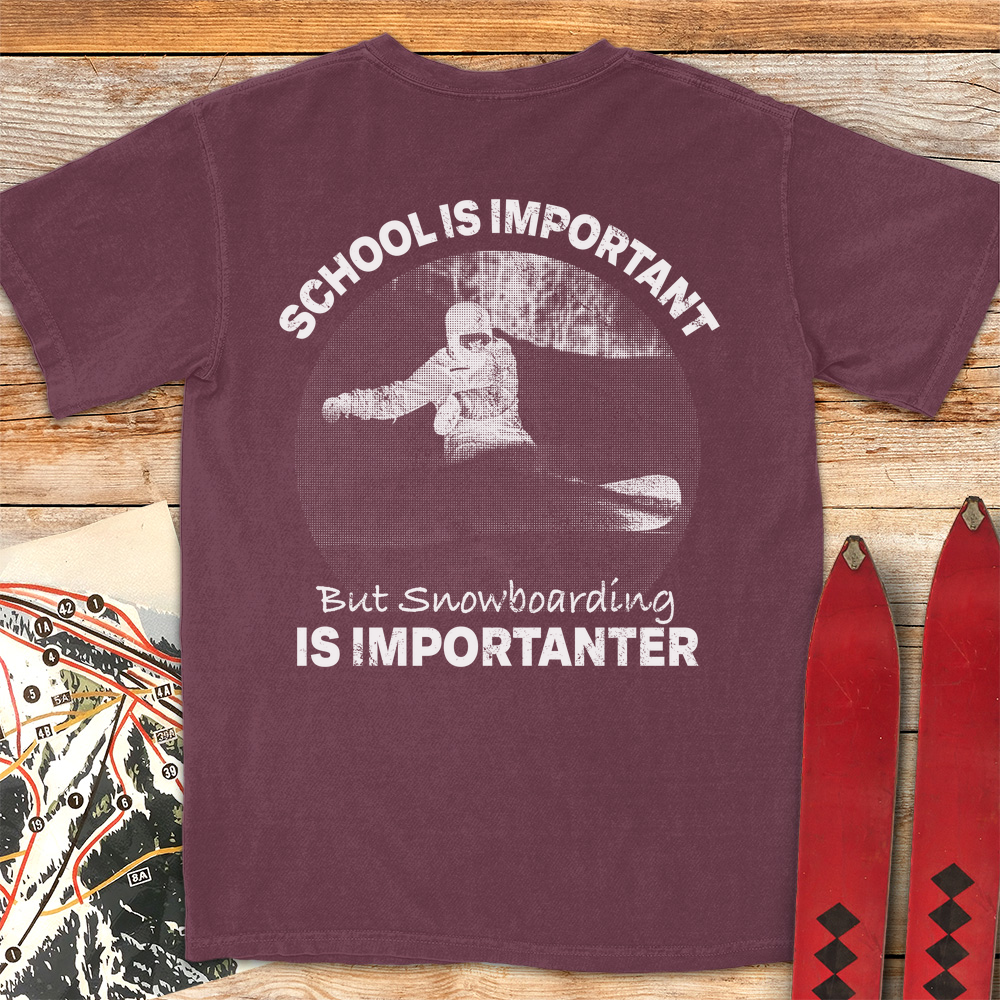 Snowboarding Importanter