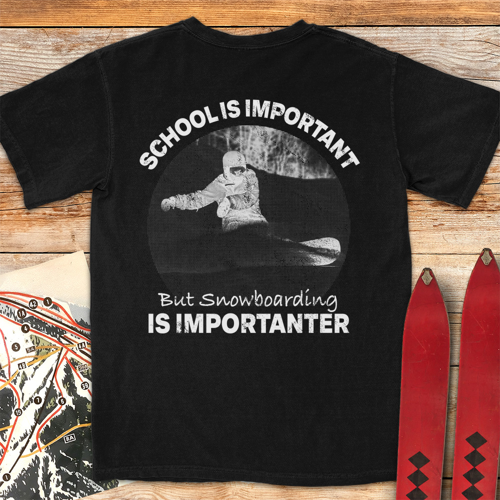 Snowboarding Importanter