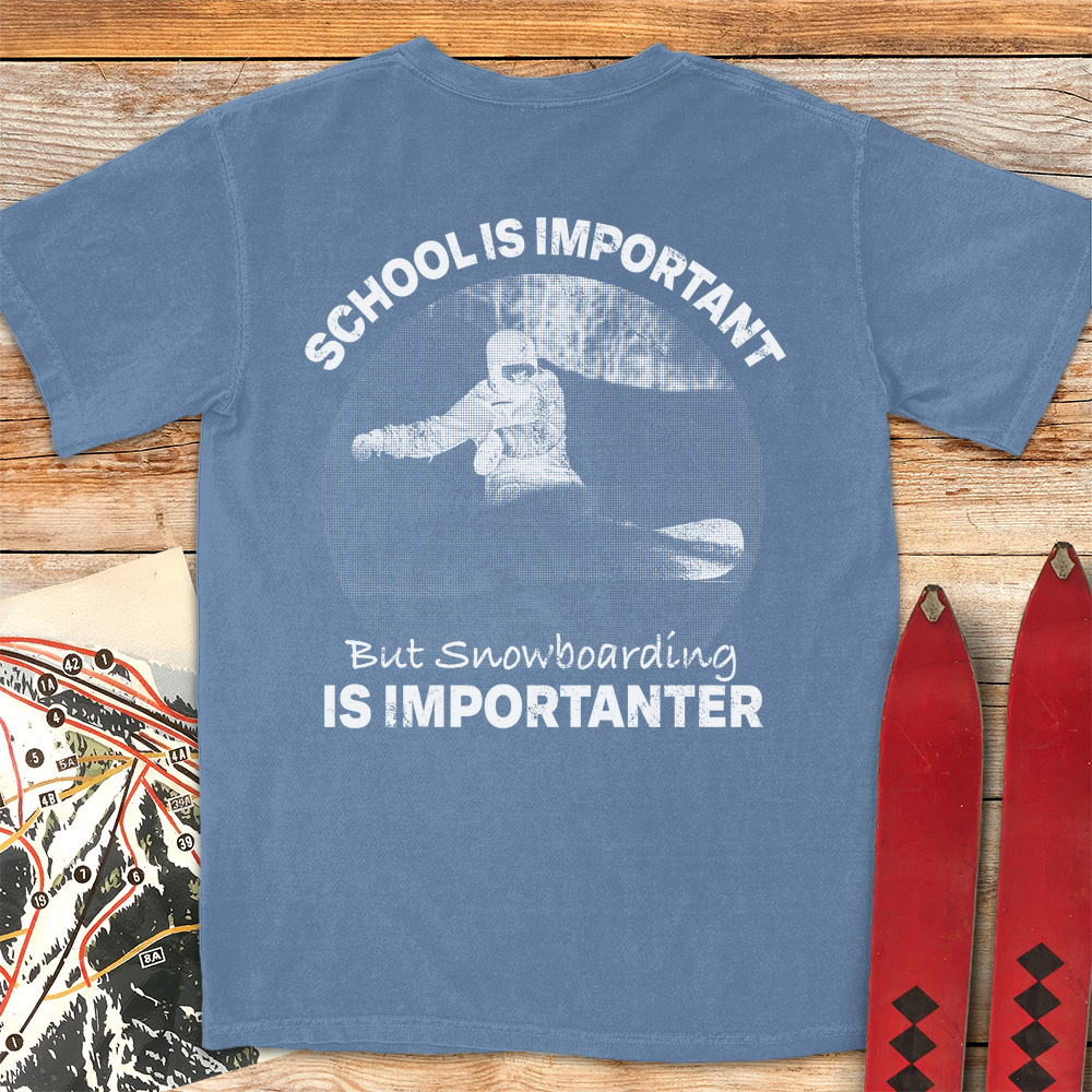 Snowboarding Importanter