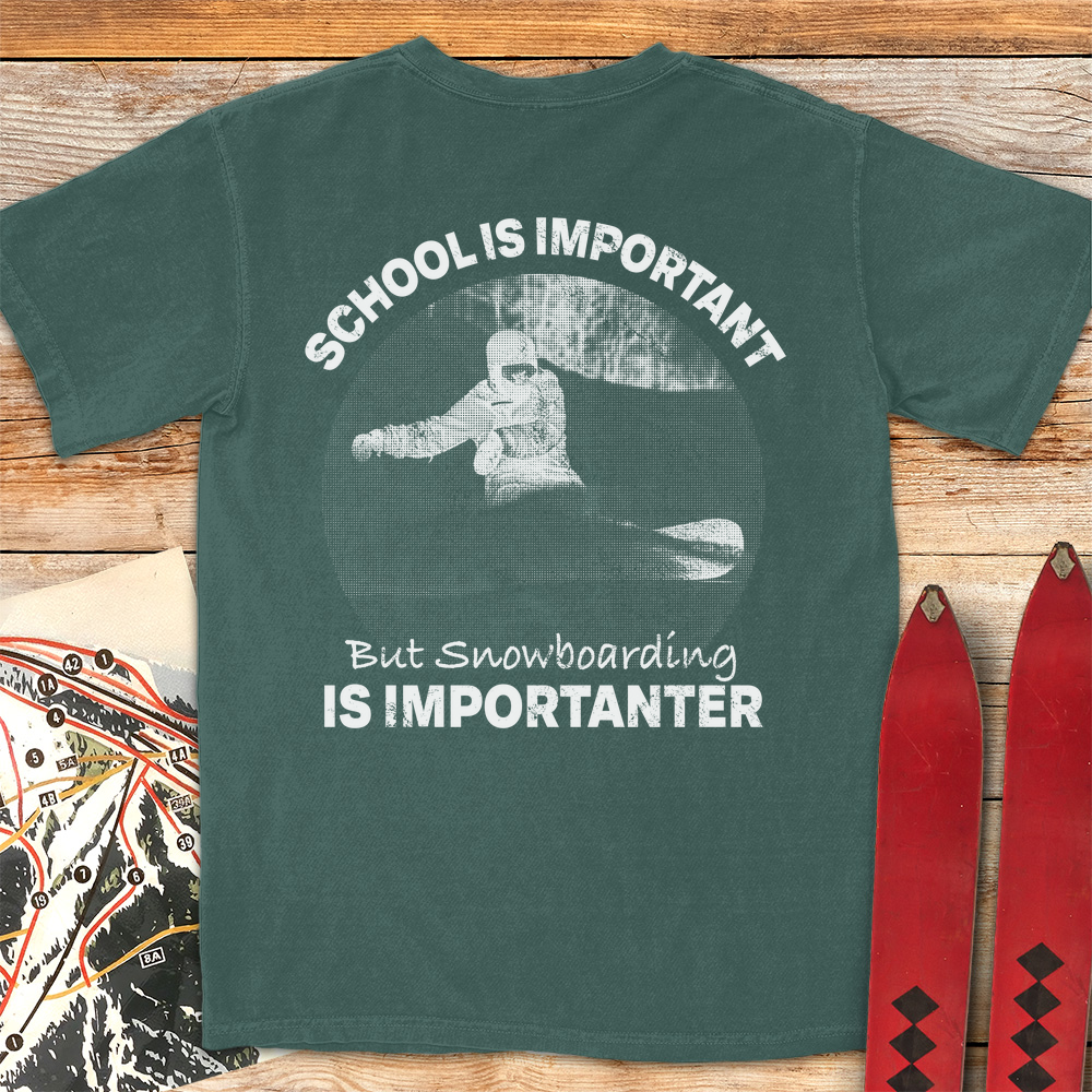 Snowboarding Importanter