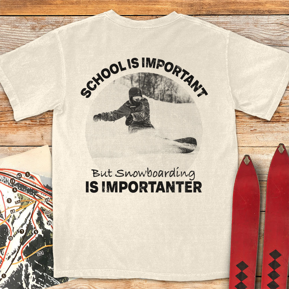 Snowboarding Importanter