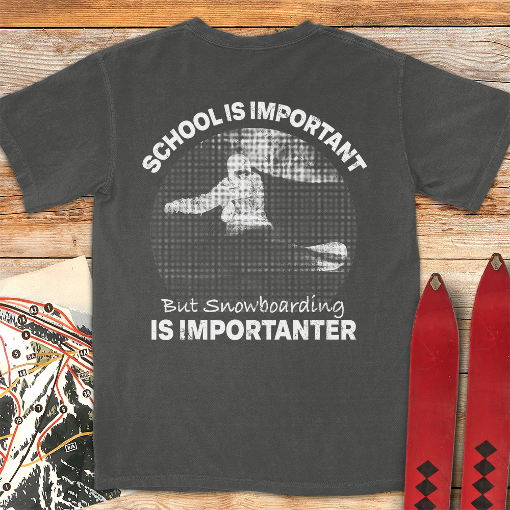 Snowboarding Importanter
