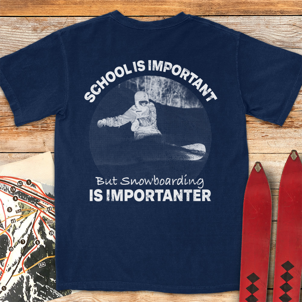 Snowboarding Importanter