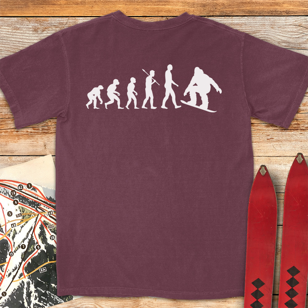 Snowboard Evolution