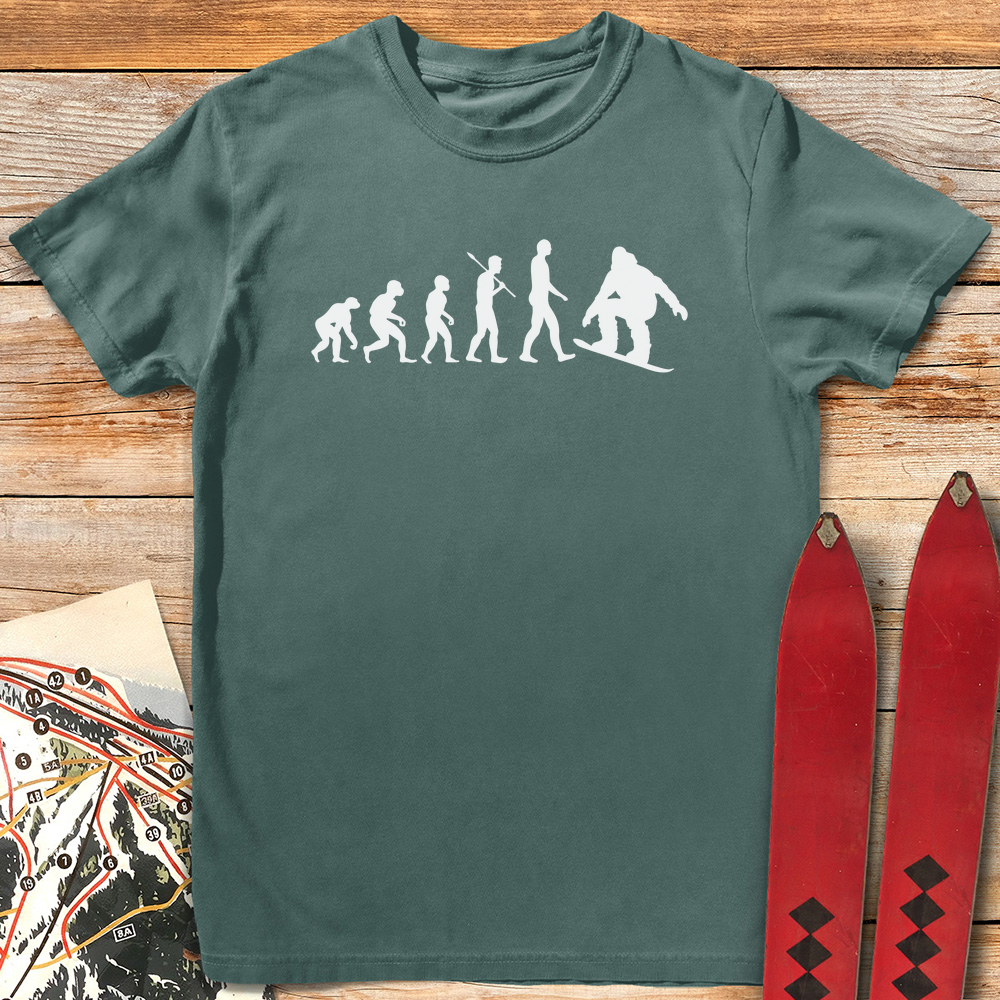 Snowboard Evolution