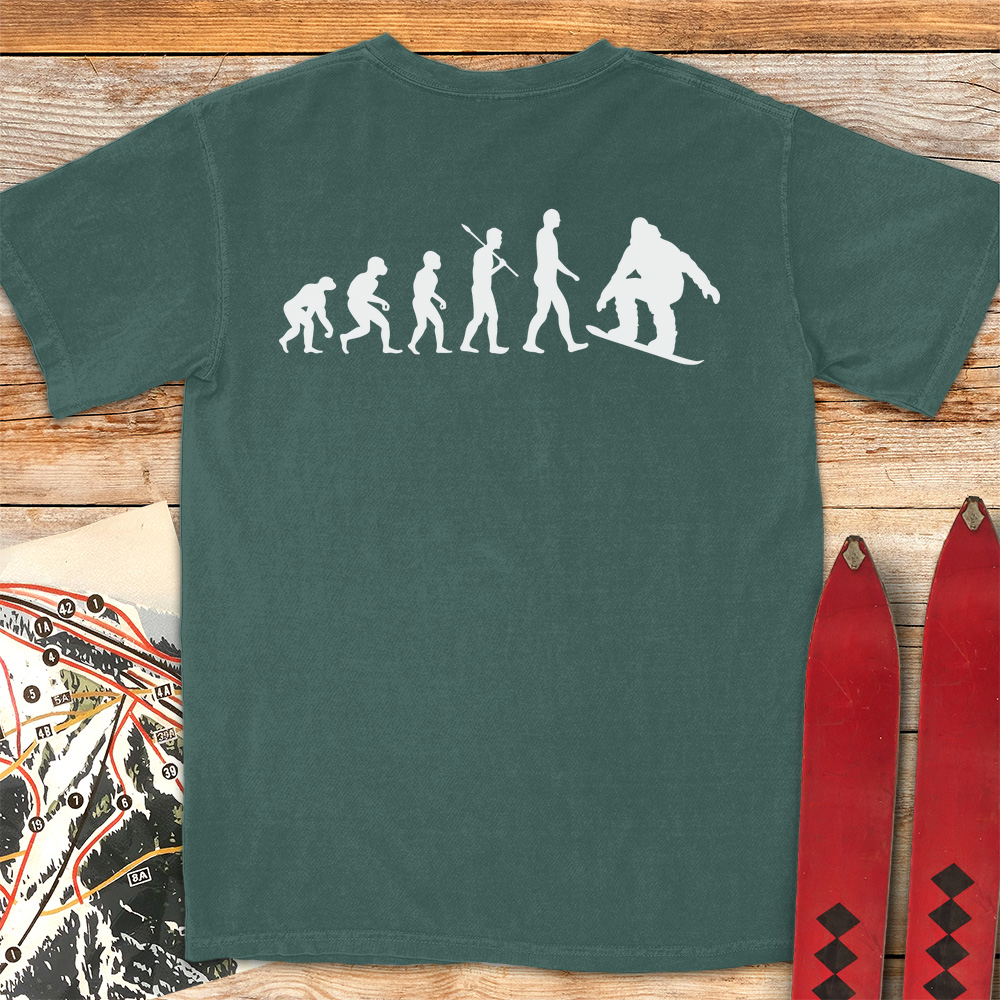 Snowboard Evolution