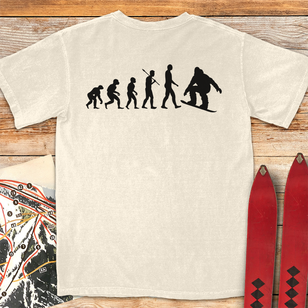 Snowboard Evolution