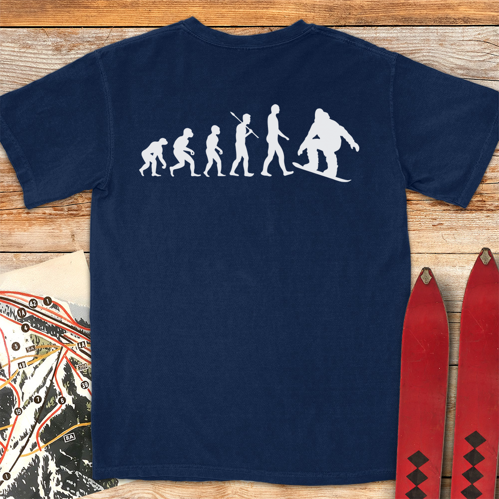 Snowboard Evolution