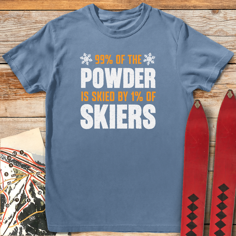 851 The 1 White - Blue Jean